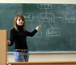 Logement Etudiant Nanterre