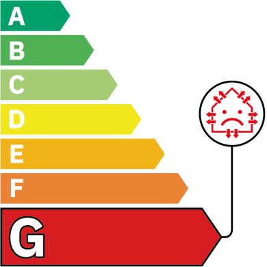Illustration de la note DPE, qui indique la note G